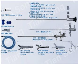 宫腔镜 GQ-7
